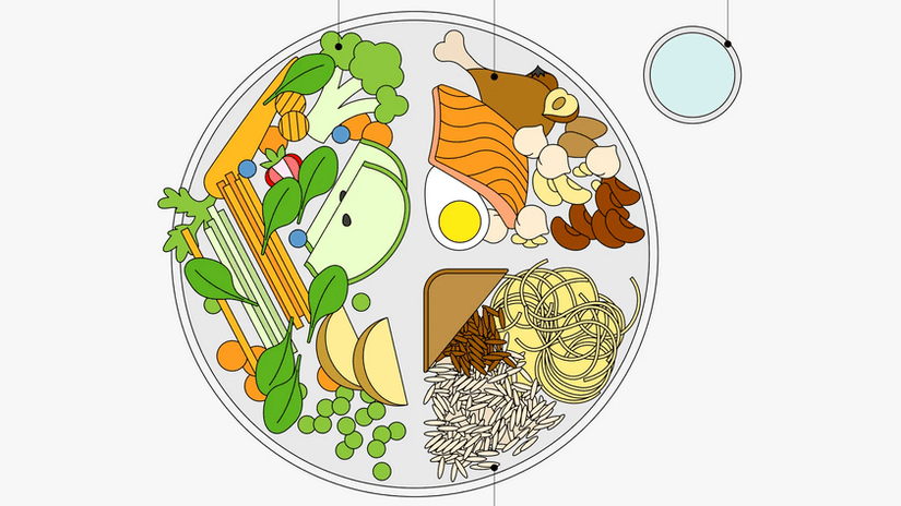The healthy plate method for eating
