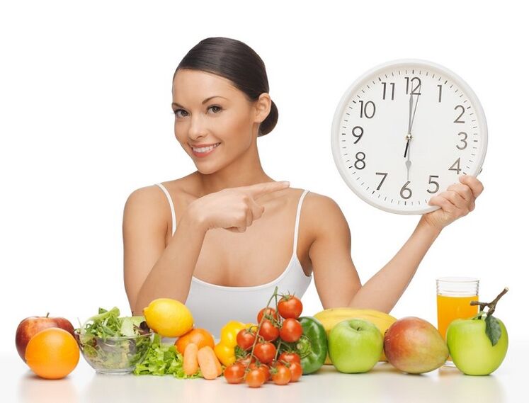 eating for hours to lose weight